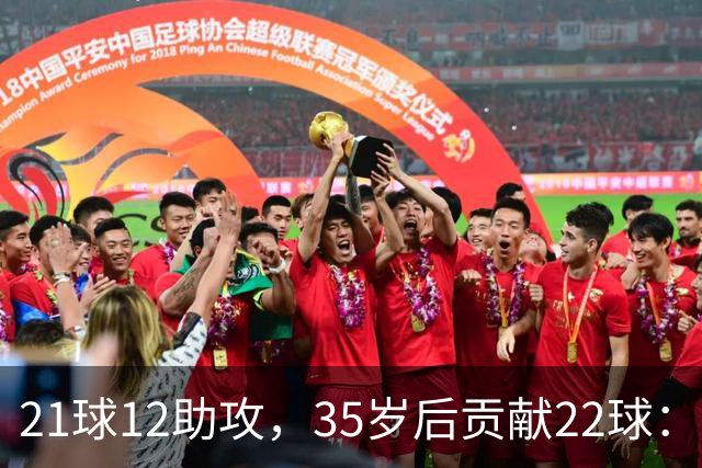 21球12助攻，35岁后贡献22球：梅西世界杯20年以传奇收场？